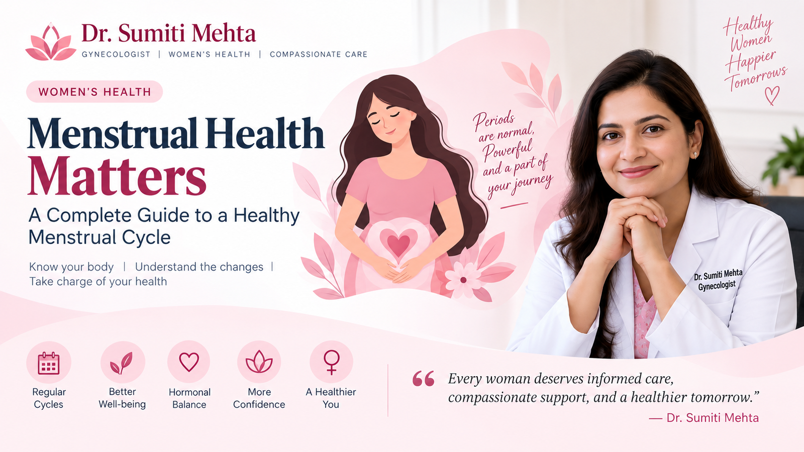 Menstrual Health Matters: A Complete Guide to a Healthy Menstrual Cycle