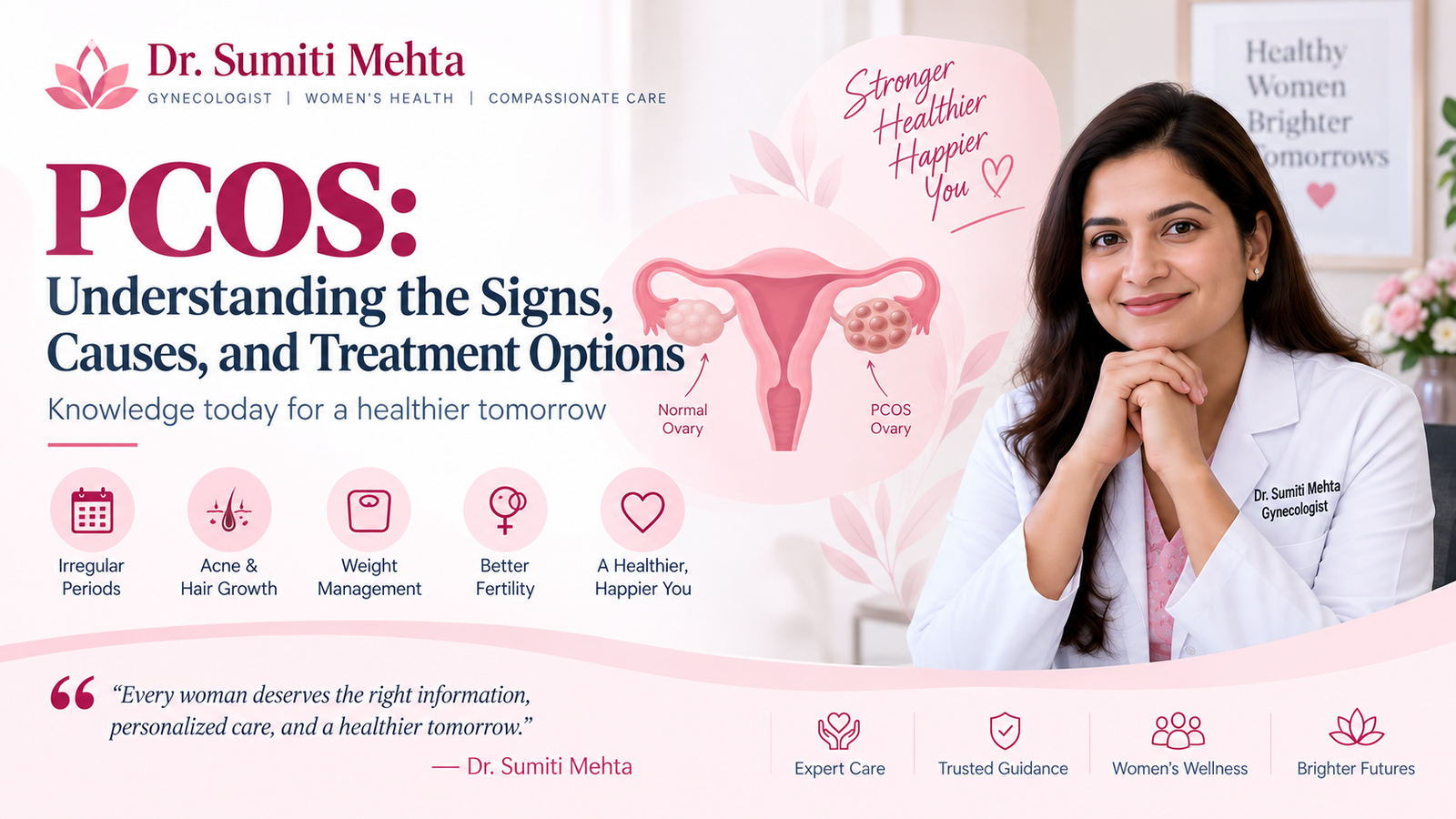PCOS: Understanding the Signs, Causes, and Treatment Options