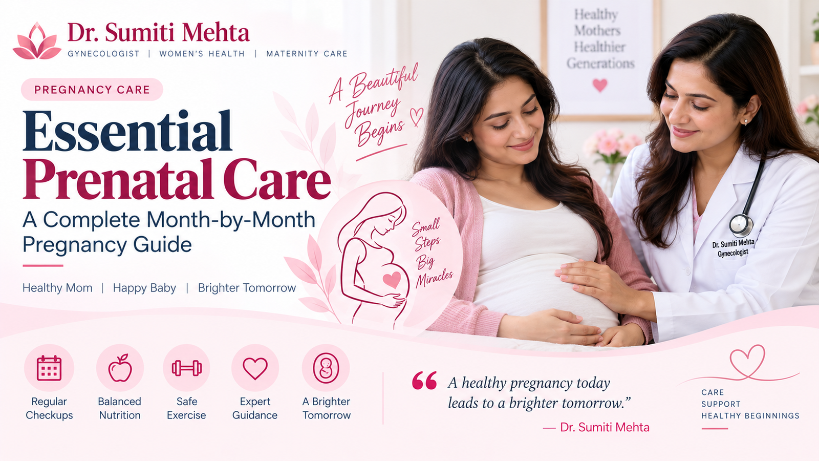 Essential Prenatal Care: A Complete Month-by-Month Pregnancy Guide