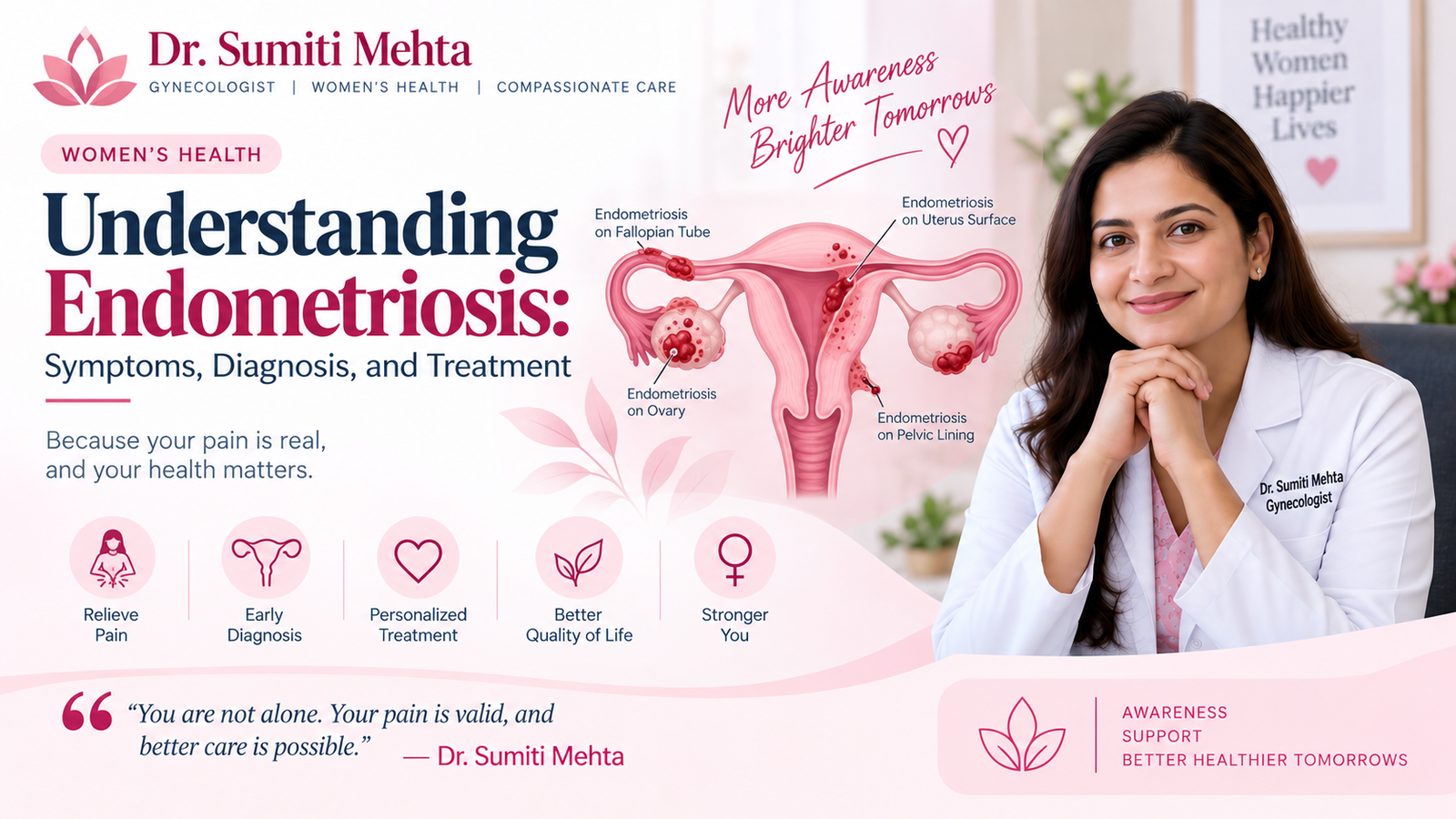 Understanding Endometriosis: Symptoms, Diagnosis, and Treatment