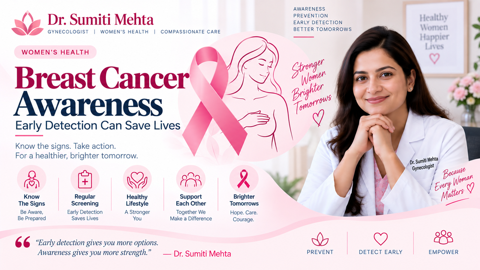 Breast Cancer Awareness: Early Detection Can Save Lives